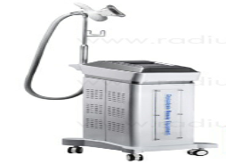 What is Cryolipolysis
