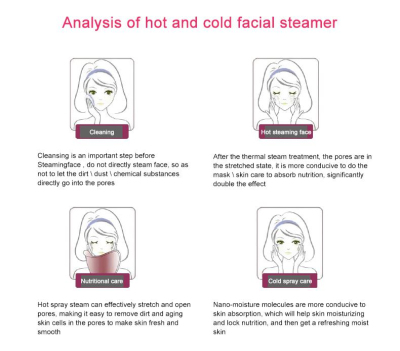 steamer